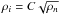 \hbox{$\rho_{{i}} = C \sqrt{\rho_{{n}}}$}