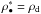 \hbox{$\rho_\bullet^*=\rho_\mathrm{d}$}