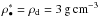 \hbox{$\rho^*_\bullet=\rho_\mathrm{d}=3\,\mathrm{g}\,\mathrm{cm}^{-3}$}