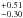 \hbox{$^{+0.51}_{-0.30}$}