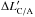 \hbox{$\Delta L^{\prime}_{\rm C/A}$}