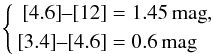 \begin{equation} \left\{ \begin{aligned} \left[4.6\right]\!\text{--}\!\left[12\right] &= 1.45 \,\mathrm{mag},\\ \left[3.4\right]\!\text{--}\!\left[4.6\right] &= 0.6 \,\mathrm{mag} \end{aligned} \right. \end{equation}