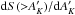 \hbox{${\rm d}S({>}A'_K)/{\rm d}A'_K$}