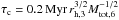 \hbox{$\tau_\mathrm{c} = 0.2\,\mathrm{Myr}\,r_\mathrm{h,3}^{3/2} M_\mathrm{tot,6}^{-1/2}$}