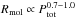 \hbox{$R_{\rm mol} \propto P_{\rm tot}^{0.7-1.0}$}