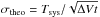 \hbox{$\sigma_{\rm theo}=T_{\rm sys}/\sqrt{\Delta V t}$}