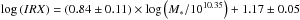 \hbox{$\log \left( IRX \right) =(0.84\pm0.11)\times \log \left( M_{*}/10^{10.35}\right) + 1.17\pm0.05$}