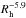\hbox{$R_{\rm h}^{-5.9}$}