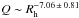\hbox{$Q \sim R_{\rm h}^{-7.06\,\pm\,0.81}$}