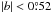 \hbox{$|b| < 0\fdg52$}