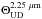 \hbox{$\Theta_\mathrm{UD}^{\mathrm{2.25}~\mu\mathrm{m}}$}