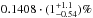 \hbox{$0.1408\cdot(1^{+1.1}_{-0.54})\%$}