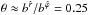\hbox{$\theta\approx b^{\hat r}/b^{\hat \varphi}=0.25$}