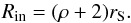 \begin{equation} R_{\rm in} = (\rho + 2)r_{\mathrm S}. \end{equation}