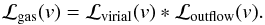 Mathematical equation: \begin{equation} \label{eq:outflow_conv} \mathcal{L}_{\rm gas}(v) = \mathcal{L}_{\rm virial}(v) \ast \mathcal{L}_{\rm outflow}(v). \end{equation}