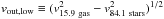 Mathematical equation: \hbox{$v_{\rm out, low}\equiv(v_{\rm 15.9~gas}^2-v_{\rm 84.1~stars}^2)^{1/2}$}