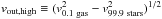 Mathematical equation: \hbox{$v_{\rm out, high}\equiv(v_{\rm 0.1~gas}^2-v_{\rm 99.9~stars}^2)^{1/2}$}
