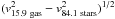 Mathematical equation: \hbox{$(v_{\rm 15.9~gas}^2-v_{\rm 84.1~stars}^2)^{1/2}$}