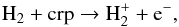 Mathematical equation: \begin{eqnarray} \ce{H_{2}} + \ce{crp} \to \ce{H_{2}^{+}} + \ce{e^-}, \label{eq:cosmic-ray+H2} \end{eqnarray}