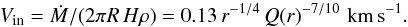 Mathematical equation: \begin{equation} V_{\rm in}=\dot{M}/(2\pi R \,H\rho)= 0.13\, r^{-1/4}\, Q(r)^{-7/10}\,\,{\rm km\,s^{-1}}. \end{equation}