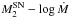 Mathematical equation: \hbox{$M_{\rm 2}^{\rm SN}-\log\dot{M}$}