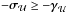 Mathematical equation: \hbox{$-\bsigma_\MCU \ge -\bgamma_\MCU$}