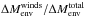 Mathematical equation: \hbox{$\Delta M_{\rm env}^{\rm winds}/\Delta M_{\rm env}^{\rm total}$}