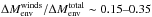 Mathematical equation: \hbox{$\Delta M_{\rm env}^{\rm winds}/\Delta M_{\rm env}^{\rm total}\sim 0.15\mbox{--}0.35$}