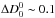 Mathematical equation: \hbox{$\Delta D_0^0 \sim 0.1$}