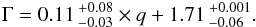 Mathematical equation: \begin{eqnarray} \Gamma=0.11\,_{-0.03}^{+0.08} \times q + 1.71\,_{-0.06}^{+0.001}. \end{eqnarray}