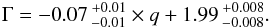 Mathematical equation: \begin{eqnarray} \Gamma=-0.07\,_{-0.01}^{+0.01} \times q + 1.99\,_{-0.008}^{+0.008}. \end{eqnarray}