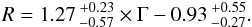 Mathematical equation: \begin{eqnarray} R=1.27\,_{-0.57}^{+0.23}\times \Gamma -0.93\,_{-0.27}^{+0.55}. \end{eqnarray}