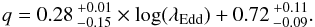 Mathematical equation: \begin{eqnarray} q=0.28\,_{-0.15}^{+0.01}\times \log(\lambda_{\rm Edd}) +0.72\,_{-0.09}^{+0.11}. \end{eqnarray}