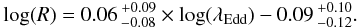 Mathematical equation: \begin{eqnarray} \log(R)=0.06\,_{-0.08}^{+0.09}\times \log(\lambda_{\rm Edd}) -0.09\,_{-0.12}^{+0.10}. \end{eqnarray}