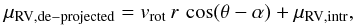 Mathematical equation: \begin{equation} \mu_{\rm RV,de-projected} = v_{\rm rot} \, r \, \cos(\theta-\alpha)+\mu_{\rm RV,intr} , \end{equation}