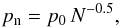 Mathematical equation: \begin{equation} \pn = p_{\rm 0}\,N^{-0.5}, \end{equation}