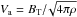 Mathematical equation: \hbox{$V_{\rm a}= B_{\rm T}/\!\sqrt{4\pi \rho}$}