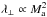 Mathematical equation: \hbox{$\lambda_{\perp} \propto M_{\rm a}^2$}