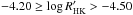 Mathematical equation: \hbox{$-4.20\ge\log{R'_{\rm HK}}>-4.50$}