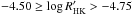 Mathematical equation: \hbox{$-4.50\ge\log{R'_{\rm HK}}>-4.75$}