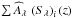 Mathematical equation: \hbox{$\sum{\widehat{A}_{\lambda} \, \left({S}_{\lambda} \right)_{i} (z)}$}