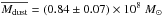 Mathematical equation: \hbox{$\overline{M_{\rm dust}}=(0.84 \pm 0.07) \times 10^{8}~M_\odot$}