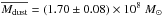 Mathematical equation: \hbox{$\overline{M_{\rm dust}}=(1.70 \pm 0.08) \times 10^{8}~M_\odot$}