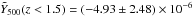 Mathematical equation: \hbox{$\tilde{Y}_{500}(z<1.5)=(-4.93\pm 2.48)\times 10^{-6}$}