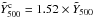 Mathematical equation: \hbox{$\tilde{Y}_{500}^{\rm c} = 1.52\times \tilde{Y}_{500}$}