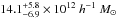 Mathematical equation: \hbox{$14.1_{-6.9}^{+5.8} \times 10^{12}~h^{-1}~M_\odot$}