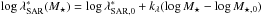 Mathematical equation: \hbox{$\log \lambda^*_{\rm SAR}(M_{\star})=\log \lambda^*_{\rm SAR,0}+k_{\lambda} (\log M_\star-\log M_{\star,0})$}
