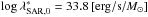 Mathematical equation: \hbox{$\log\lambda^*_{\rm SAR,0}=33.8\, [{\rm erg/s}/M_{\odot}]$}