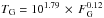 Mathematical equation: \hbox{$T_\mathrm{G}=10^{1.79} \,\times\, F_\mathrm{G}^{0.12}$}