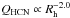 Mathematical equation: \hbox{$Q_{\rm HCN} \propto R_{\rm h}^{-4.7}$}